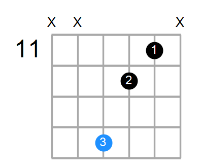 Edim Chord